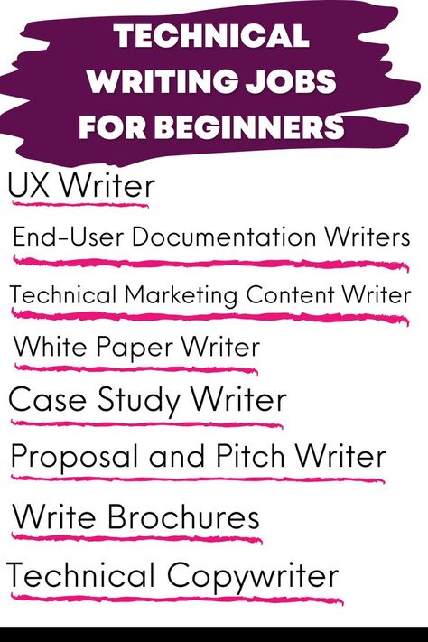 Technical Writing Examples, Technical Communication, Writing Sites, Writing Portfolio, Easy Online Jobs, Technical Writer, Paper Writer, Grant Writing, Jobs From Home