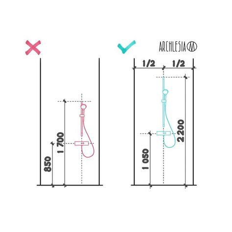 Olesia Matveeva | interior design | tips | sketches on Instagram: "Optimal location of the shower head and faucet in the bathroom (dim in mm). ❌ do not place the shower head and faucet low ✅ plan a location of the faucet at a height of 1050-1100 mm ✅ optimal height of the shower head rack is 2200 mm (it depends on the height of family members). This post contains only recommendations. There may be different design standards in your country and your opinion may differ from mine. Follow @archl Shower Head And Faucet, Bathroom Drawings, Office Bathroom Design, Furniture Details Drawing, Shower Dimensions, Series Of Books, Interior Design Sketchbook, Interior Design Layout, Bathroom Dimensions