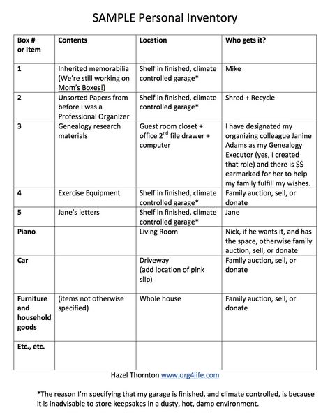 The Downsizing Decision Matrix + Your Personal Inventory – Organized for Life and Beyond Moral Inventory, Employee Evaluation Form, Downsizing Tips, Personal Inventory, Inventory Organization, Evaluation Employee, Mom Box, Organizing Life, 12 Steps Recovery