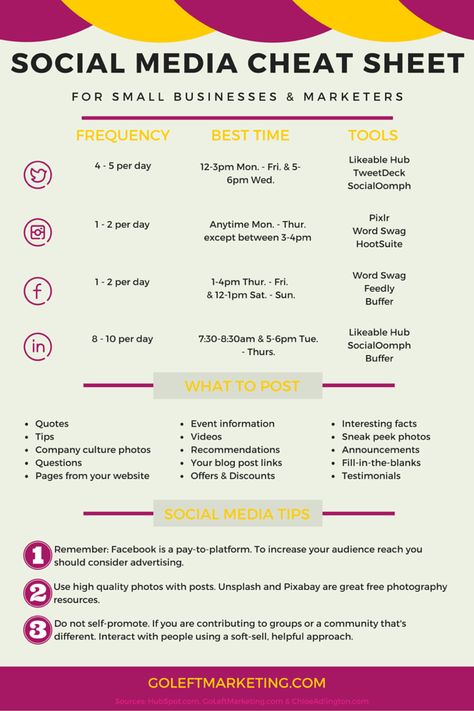 Social Media Cheat Sheet 2023, Daily Social Media Posting Schedule, Social Media Manager Schedule, Social Media Content Ideas Small Businesses, Social Media Marketing Price List, Types Of Content For Social Media, Law Firm Social Media Posts, Social Media Packages Pricing, Social Media Management Packages