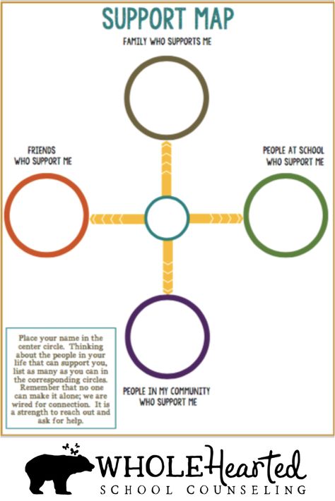 Miracle Question Therapy, Solution Focused Brief Therapy Worksheets, Connection Activities For Kids, Strength Based Therapy Activities, Solution Focused Therapy Activities, Miracle Question, Counseling Printables, Individual Counseling Activities, Social Work Activities