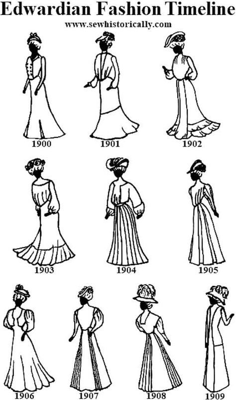 Edwardian fashion was characterized by the new S-bend corset and pouter pigeon shape. It was an era of luxury with elegant dresses and expensive fabrics. Pouter Pigeon, Expensive Fabrics, Edwardian Era Dress, Edwardian Era Fashion, History Bounding, Istoria Modei, 1900 Fashion, Fashion Timeline, 1900s Fashion