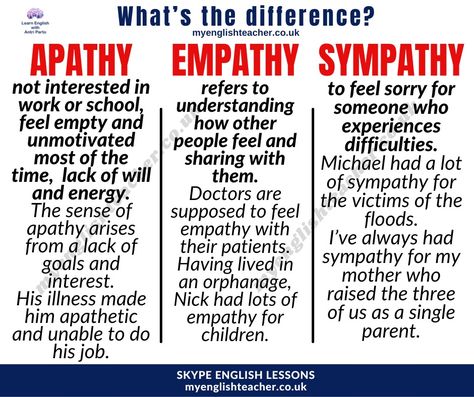 The difference between the words apathy, empathy and sympathy and the adjectives related to them. People who feel apathy are not interested in Learn English For Free, Reading Comprehension For Kids, Basic English Sentences, English Transition Words, English Phrases Idioms, Vocabulary Lessons, Student Life Hacks, English Vocab, Good Vocabulary Words