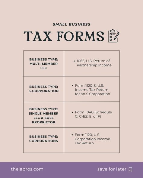 Tax Preparer Business, Business Taxes, Accounting Basics, Finance Lessons, Tax Filing, Small Business Tax, Tax Prep, Bookkeeping Business, Saving Plan