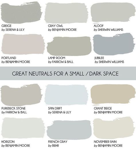 Before you paint a small room white, read this article, where Emily Henderson shares why a neutral color might be a better choice. Colors For Walls, Grant Beige, Best Paint, Best Paint Colors, Neutral Paint, Emily Henderson, Bilik Tidur, White Rooms, Small Room