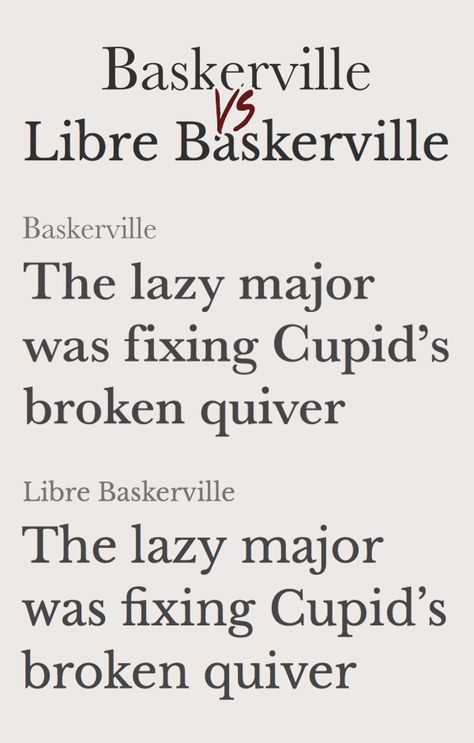 Baskerville vs Libre Baskerville Libre Baskerville, Proxima Nova, Brandon Grotesque, Type Specimen, Font Shop, Web Fonts, Popular Fonts, Color Psychology, Typography Fonts