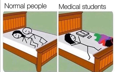 and also premed students Mention your friends if you can relate  . .  Follow @study_medicine_memes for more awesome contents!  . . #medlinkstudentsmemes #premedlife #medicalschool #medschool #medicalstudent #medstudent #premedstudent #medstudentlife #surgeon #medlife #doctorintraining #medicine #medicinememes #paramedics #futuredoctor #doctor #md #cardiology #dentist #medical #ukmedicine  #medicalmemes #medicalhumor #nerdjokes #sciencejokes #ukmemes #mbbs #ucas #gcse #alevels Medical Student Humor, Medical School Humor, Medical Clip Art, Doctor Quotes Medical, Medical Jokes, Medical Memes, Medical Quotes, Medical Pictures, Nerd Jokes