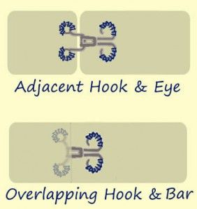 Sewing Tutorial: Hooked Together—Sewing With Hooks & Eyes by Lisha Vidler also bit in sewing eyelet Hook And Eye Closure Sewing, Walking Skirt, Heirloom Sewing, Sewing Class, Hook And Eye, Couture Sewing, Pattern Drafting, Sewing Box, Sewing Skills