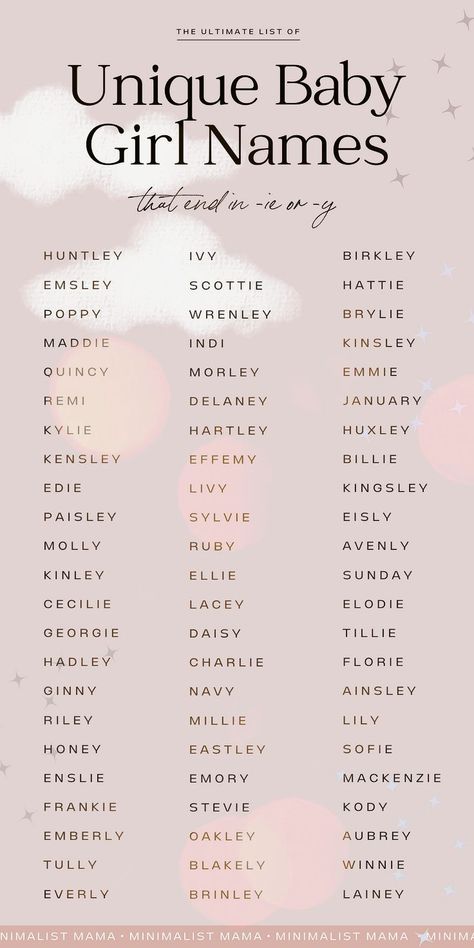 Names Ending In Ie Or Y, Full Name Ideas, Names Of Aesthetics Styles, Y Names, Hot Names, Girls Names Unique, Cool Girl Names, Aesthetic Girl Names