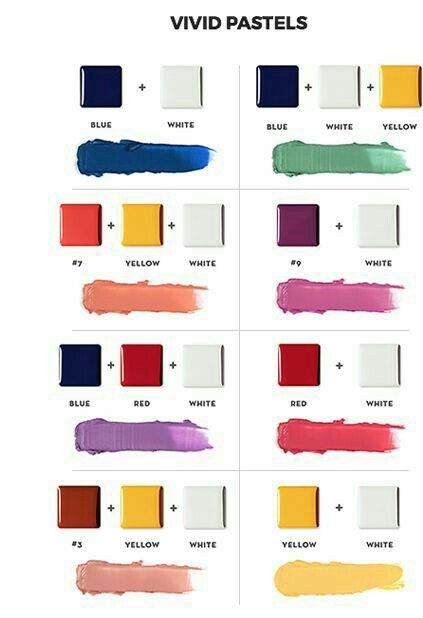 Abh Lip Palette, Skin Color Chart, Color Mixing Chart Acrylic, Color Mixing Guide, Mixing Paint Colors, Color Mixing Chart, Art Painting Tools, Lip Palette, Seni Cat Air