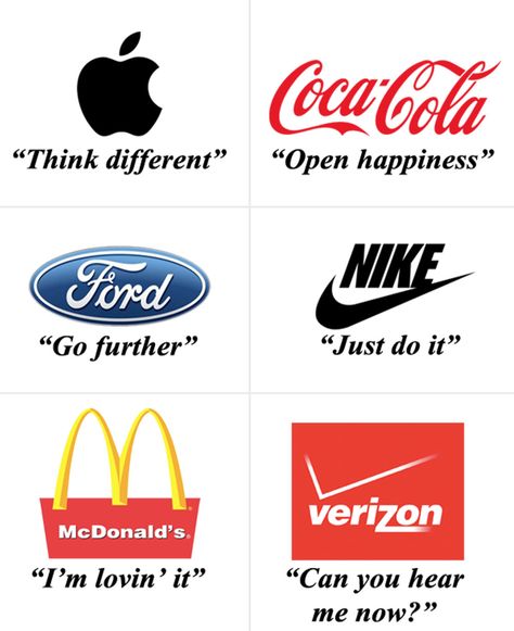 10 Effective Branding Trends 2020 - DesignerPeople Company Taglines, Logo With Tagline, Tagline Examples, Brand Taglines, Branding Portfolio, Effective Branding, Business Slogans, Clothing Brand Logos, Event Planning Business