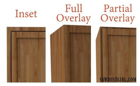 Type of cabinet door and choosing hinges for each installation Flush Cabinet Door Hinges, Unusual Kitchen Cabinet Doors, No Show Cabinet Hinges, Changing Cabinet Hinges To Hidden, Cabinet Types Doors, Overlay Cabinet Doors, Building Cabinet Doors, Kitchen Door Hinges, Hidden Hinges Cabinets