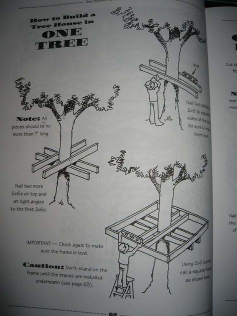 Simple Tree House, Cat Playground Outdoor, Tenda Camping, Tree Fort, Tree House Plans, Tree House Diy, Tree House Kids, Simple Tree, Tree House Designs