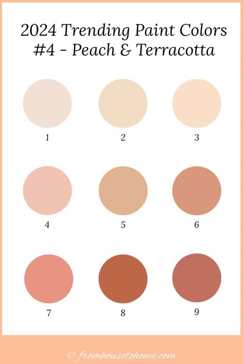 9 paint colors that are part of the peach and terracotta paint color trend for 2024 Terra Cotta Paint Color, Dunn Edwards Colors, Peach Paint Colors, Coral Paint Colors, Peach Shades, Regular House, Terracotta Paint, Most Popular Paint Colors, Blue Gray Paint Colors