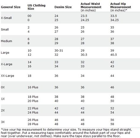 jean size chart | BKE_Jeans_Size_Chart_Women http://i2buy.net/Wholesale-Fornarina_2011 ... Size 7 Jeans, Jean Sizes For Women Chart, Jeans Size Chart For Women, Jean Size Chart, Body Measurement Chart, Size 10 Jeans, Lularoe Outfits, Bke Jeans, Sewing Lessons