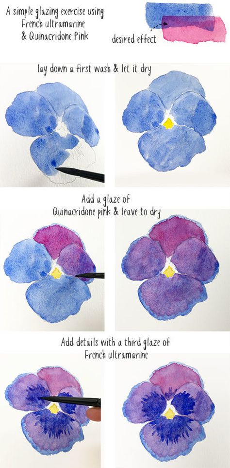 Hur Man Ritar Blommor, Simple Exercise, Watercolor Flowers Tutorial, Learn Watercolor, Watercolor Paintings For Beginners, Cat Air, Soyut Sanat Tabloları, Watercolor Paintings Easy, Watercolor Painting Techniques