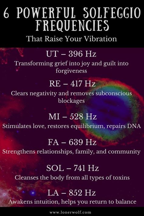 The solfeggio frequencies can enhance your intuition, deprogram negative beliefs, and increase feelings of love. Amazing! via @LonerWolf Breathwork Meditation, Reiki Cura, Negative Beliefs, Feelings Of Love, Spell Books, Solfeggio Frequencies, Healing Spirituality, Vibrational Frequency, Raise Your Vibration