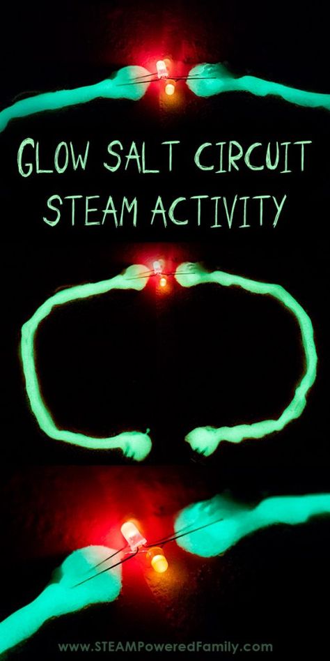 Back To The Future Crafts, Science Activities For Elementary Students, Glow Activities For Kids, No Prep Stem Activities, Steam Activities Elementary, Steam Activity, Summer Stem, Steam Ideas, Electrical Circuit