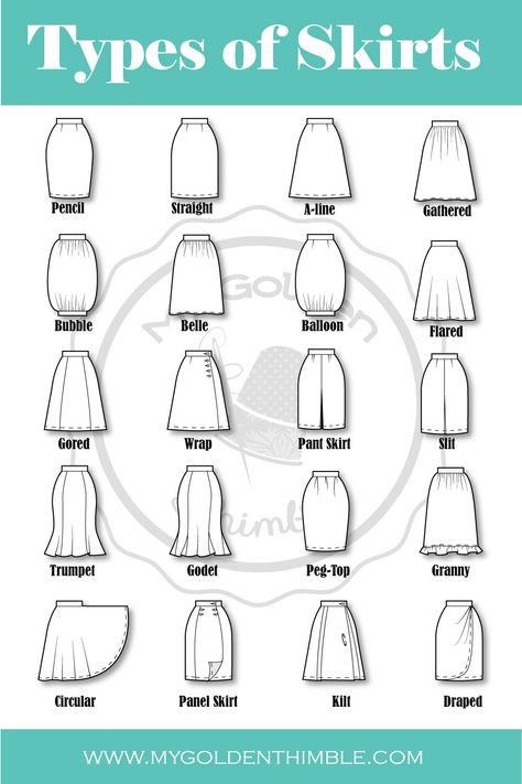 Popular Types of Skirts with Pictures and Description. Skirt Fabric Types, Types Of Skirts Drawing, Straight Skirts Designs, Types Of Skirts Pattern, Skirt Types Chart, Godet Skirt Pattern, Types Of Skirt, Skirt Guide, Different Types Of Sleeves