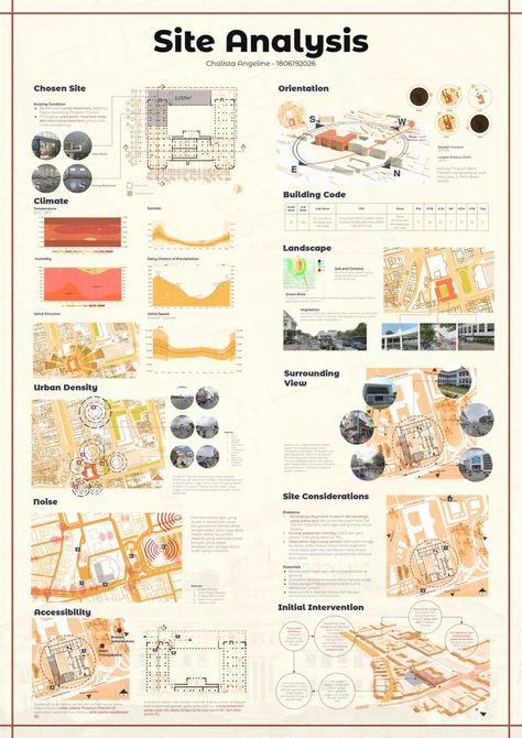 School Site Analysis Architecture, Site Analysis Graphical Representation, Site Concept Diagram, Site Analysis Board Presentation, Conceptual Analysis Architecture, Zoning Site Analysis, Architecture Site Plan Analysis, Sunpath Diagram Site Analysis, Site Anylasis Architecture Diagram