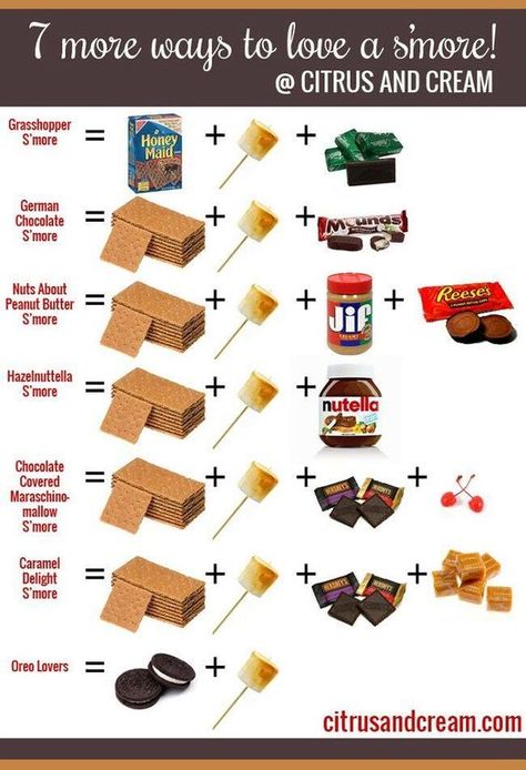 Bonfire Birthday, Smores Party, Fall Party Food, Caramel Delights, Bonfire Party, Ways To Love, S'mores Bar, Campfire Food, Campfire Cooking