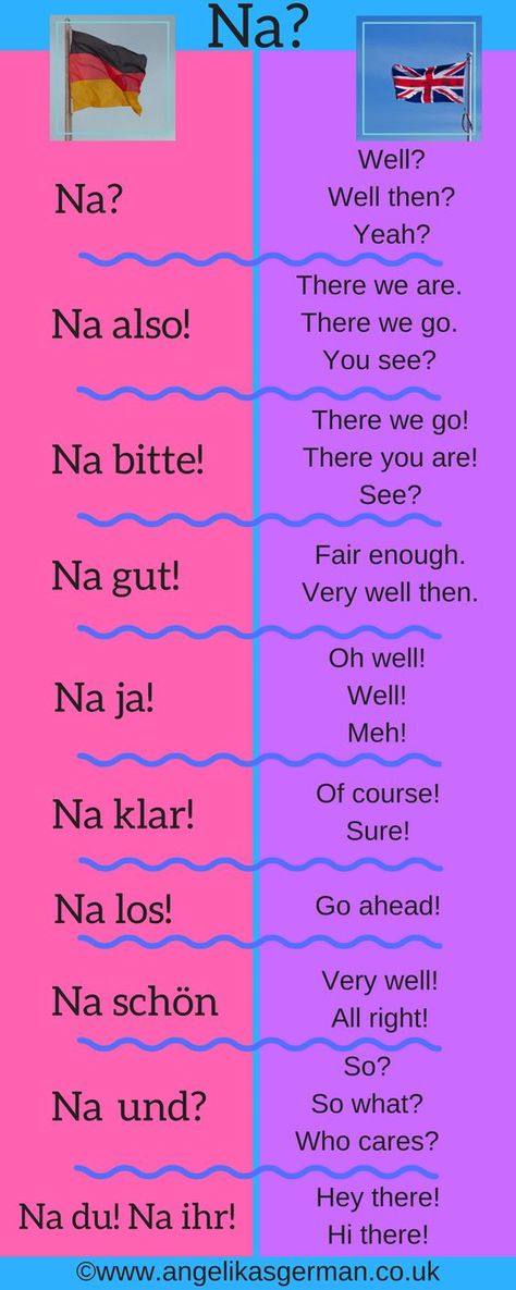 10 ways to use the German word 'Na' Austrian German Language, German Cuss Words, Common German Words, German Swear Words, German Slang, Cool German Words, German Core, German Memes, German Sayings