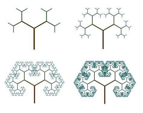 Fractal trees growing! I will try a "Frozen" variation, tying to the line "frozen fractals all around" in "Let It Go". Geometric Icons, Learning Pyramid, Fractal Tree, Astronomy Facts, Map Pattern, Architecture Design Sketch, Geometric Drawing, Fractal Design, Math Art