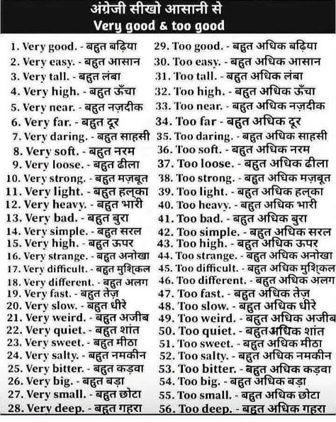 Daily Vocabulary Words, Hindi Learning, Army Lover, अंग्रेजी व्याकरण, Buddha Wallpaper, Simple English Sentences, English Word Meaning, English Tutor, Daily Vocabulary