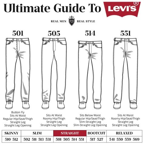 Styling Levis 501, Jeans For Men Fashion Style, 501 Jeans Mens Outfit, Levi's 501 Mens, 501 Outfit Man, White Levis 501, Levi Jeans Outfit Men, 501 Men Outfit, Mens Levis 501