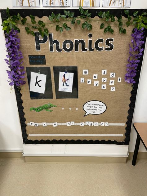 Phonics Display Board Eyfs, Literacy Boards Display, Phonics Working Wall, Early Years Phonics Activities, Classroom Literacy Displays, Reception Displays Eyfs, Phonics Board Display, Little Wandle Phonics Display, Year 1 Phonics Display