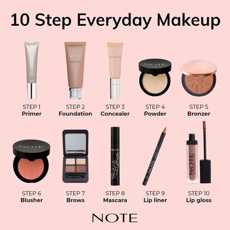 Makeup Routine Guide, Simple Everyday Makeup, Makeup Order, Learn Makeup, Beginners Eye Makeup, Simple Makeup Tips, Makeup Face Charts, Beauty Makeup Tutorial, Makeup Artist Tips