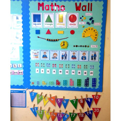 Numeracy Corner Classroom, Math Wall Preschool, Maths Wall Decoration Ideas, Maths Display Board Preschool, Reception Maths Display, Maths Working Wall Eyfs, Maths Working Wall Year 1, Math Corner Classroom Ideas, Math Wall Decoration