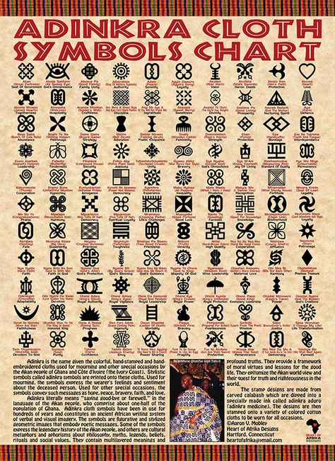 aaron-mobley-heart-of-afrika-designs-adinkra-symbol-meanings Swahili Symbols, Pysanky Symbols, Gothic Symbols, Akan Culture, Pelvic Tattoo, Adinkra Cloth, Simbolos Tattoo, Symbols And Their Meanings, Multi Cultural