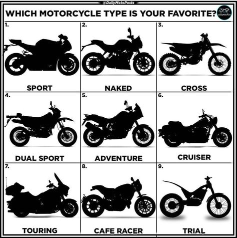 Which do you ride?  bikerdope.com Beginner Motorcycle, Muka Lelaki, Motorcycle Tips, Motocross Love, Image Moto, Motorcross Bike, Мотоциклы Cafe Racers, Bike Aesthetic, Motorcycle Aesthetic