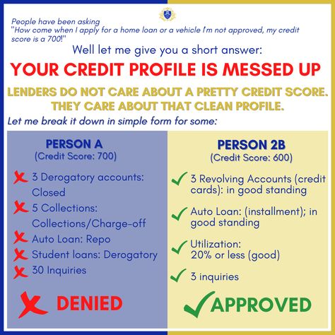 850 Credit Score, Money Literacy, Fixing Credit, 700 Credit Score, Credit Score Tips, Financially Literate, Credit Hacks, Credit Repair Tips, Credit Repair Letters