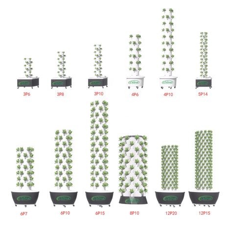 Hidroponico Ideas, Aquaponics Architecture, Aeroponic Tower, Hydroponic Gardening Diy, Aeroponic System, Vertical Planting, Aquaponics Greenhouse, Commercial Farming, Agriculture Projects