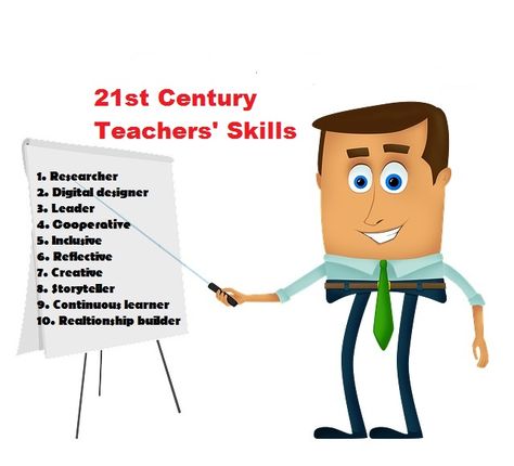 A List Of The Most Critical 21st Century Skills Teachers Should Have - teachingutopians 21st Century Teacher, 21st Century Teaching, Technical Writer, Teaching Profession, Positive Learning, 21st Century Skills, What I Have Learned, Teaching Skills, English Lessons For Kids