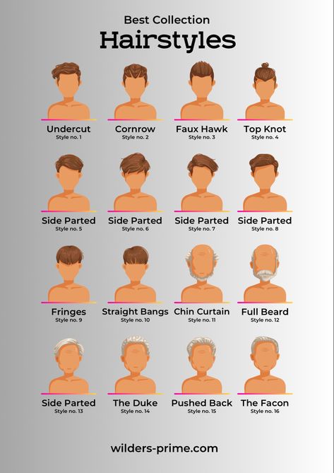 Male Hairstyles Names, Boys Haircut Names, Casual Hairstyles For Men, Hairstyles For School Boy, Haircut Names, Haircut Names For Men, Faux Hawk Hairstyles, Teenage Hairstyles