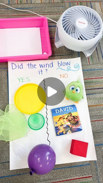 Jen | Pre-K & Preschool on Instagram: "This wind experiment is super easy to setup and always captivates my preschool students! It’s great for Spring learning or a weather theme.   Here’s what I did… Grab a few items from around your classroom, a fan, and make a “did the wind blow it” chart. Have your student grab an item, predict if the fan will move it, and then set it on top of the fan. Then have them place their item in the correct column on the chart.  Quick note; I turned the fan off and on in between each item, just so it was easier for them to set the item on top.  We all loved watching the balloon float and were surprised at the plate!   #kidscience #preschoolscience #preschoolactivities #prekactivities #preschoolplay #preschoolideas" Preschool Technology Activities, Wind Experiments Preschool, Wind Experiments For Kids, Wind Activities For Preschool, Technology Activities For Preschool, Weather Theme Preschool, Wind Experiment, Weather Activities Preschool, Weather Theme