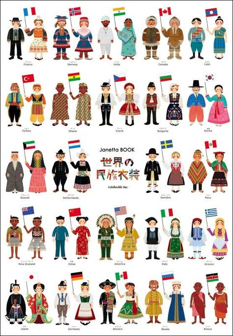 European Day Of Languages Drawing, Different Countries Costumes, National Costumes Of The World, 3d Insects, Fashion Around The World, Country Costumes, Quiz Ideas, Rastafarian Culture, European Costumes