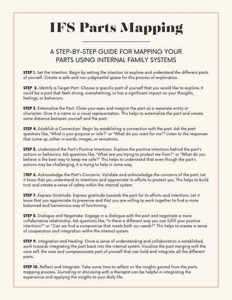 Parts Mapping Ifs, Ifs Parts Mapping Worksheet, Ifs Parts Mapping, Internal Family Systems Parts Mapping, Internal Family Systems Parts, Internal Family Systems Worksheets, Ifs Parts, Counseling Techniques, Parts Work