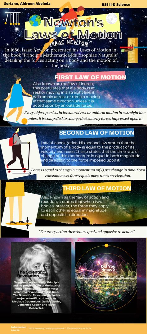 Force And Laws Of Motion Notes, Laws Of Newton, Newtons Laws Of Motion Poster Project, Newtons Laws Of Motion Poster, Newtons 3 Laws Of Motion, Newton Laws Of Motion, 3 Laws Of Motion, Newton's Second Law Of Motion, Law Of Inertia