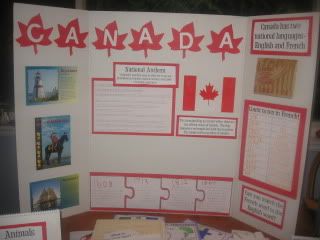 Geography Fair Ideas, World Friendship Day, Facts About Canada, Monster Theme Classroom, Canada Information, Canada Project, Geography Project, Geography For Kids, Information Board