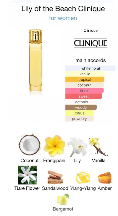 Clinique My Happy Lily of the Beach is a floral woody scent to wear alone or layer. Fragrance Family • Floral Key Notes • Bergamot, solar lily, lang ylang, tiare, frangipani, coconut, sandalwood, vanilla, amber. Tropical Vanilla Perfume, Floral Vanilla Scent, Ylang Ylang Perfume, Vanilla And Coconut Perfume, Coconut Perfume Best, Coconut Parfum, Frangipani Perfume, Layer Fragrance, Vanilla Coconut Perfume