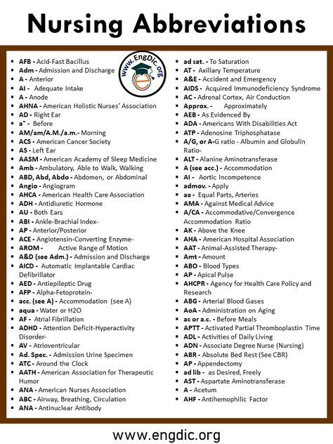 The post Nursing Abbreviations A to Z PDF with Infographics appeared first on Engdic. Nursing Abrevations, Nursing Abbreviations Medical, Bsc Nursing Entrance Exam Questions, Nursing Students Uk, Medical Abbreviations Nursing, Different Types Of Nurses, Medical Surgical Nursing Notes, Kaplan Nursing Entrance Exam, Nursing Code Of Ethics