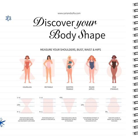 Embrace your unique shape! Every woman’s body is beautiful, and understanding your body shape is the first step in dressing to highlight your best features that make you feel confident and radiant. Here’s a guide to help you determine your body shape and celebrate it with style! 💃 #dressforyou How To Determine Body Shape, Best Swimsuit For Body Type, Fashion 23, Swimsuit For Body Type, Best Bronzer, Image Consulting, Long Pencil Skirt, Dark Complexion, Athletic Body