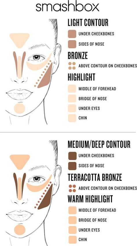 Step By Step Contouring, Blush Application, Light Contouring, Natural Eyeshadow, How To Apply Blush, Contour Kit, How To Apply Eyeshadow, Full Face Makeup, School Looks