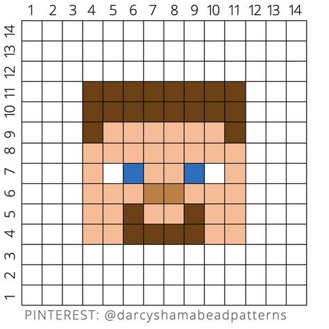 Minecraft Steve Pattern 14x14 #steve #minecraft #hamabeads #hamabeadpattern #perler #perlerbeads #pyssla #pixel #pixelart #pattern #crossstitch #fusebeads Minecraft Pixel Art Templates, Painting Minecraft, Minecraft Pattern, Minecraft Steve, Easy Pixel Art, Pixel Art Templates, Art Templates, Pixel Drawing, Pix Art