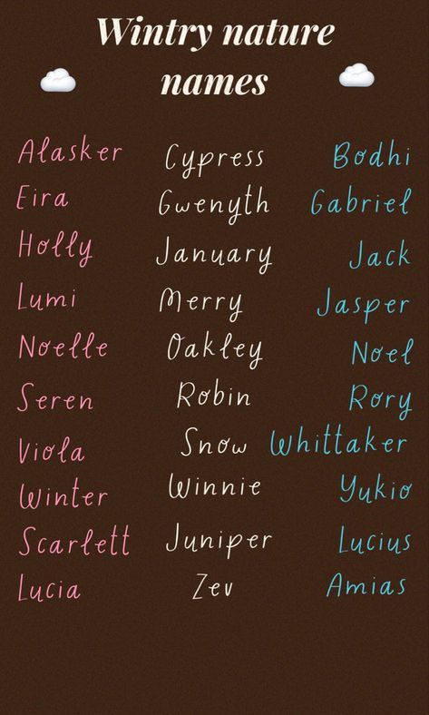 Winter Names Girl, Winter Name Ideas, Names That Mean Snow, Winter Baby Names, Winter Names, Oc Names, Nature Names, Fantasy Character Names, Female Character Names