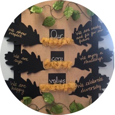 Reggio Emilia School Entrance, Classroom Values Display, British Values Display Eyfs Nursery, School Values Display Ideas, School Values Display, Natural Display Boards Eyfs, Curiosity Approach Display Boards, Nurture Room Ideas, Hessian Classroom Display